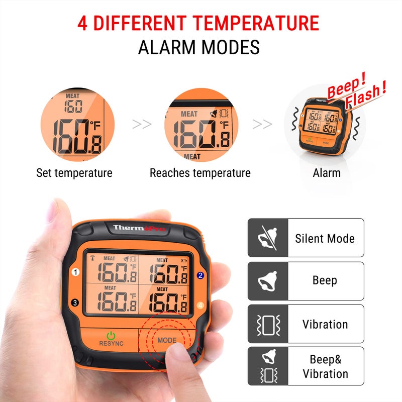ThermoPro TP27 500FT Long Range Wireless Meat Thermometer for Grilling and Smoking with 4 Probes Smoker BBQ Grill Kitchen Food Cooking Digital Thermometer for Meat - Image 5